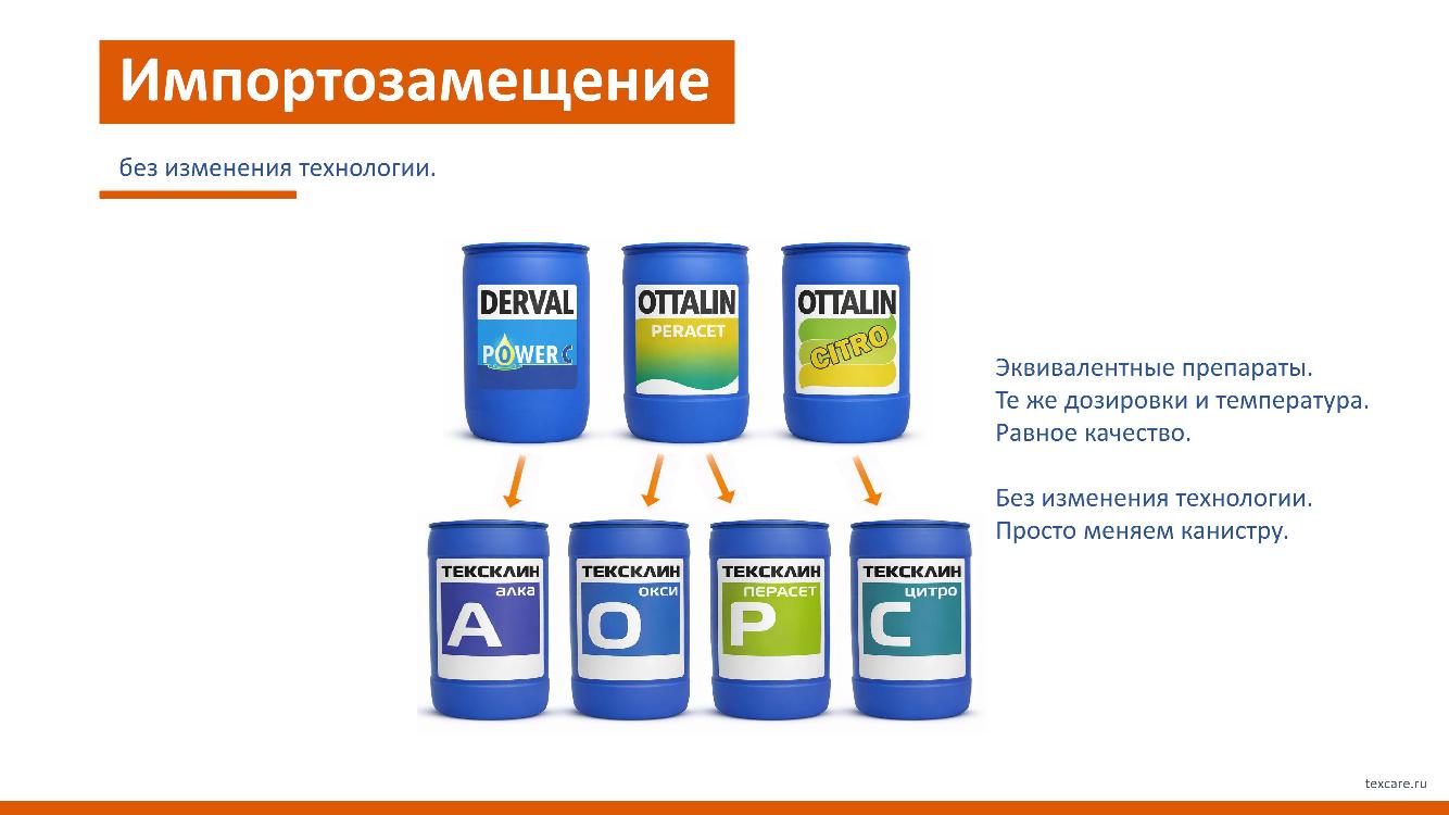 13-15 февраля, Arthurs SPA Hotel by MERCURE - «Современное состояние и перспективы развития отрасли химчистки и текстильного сервиса»